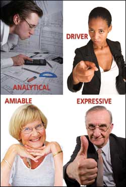 analytical driver amiable expressive test