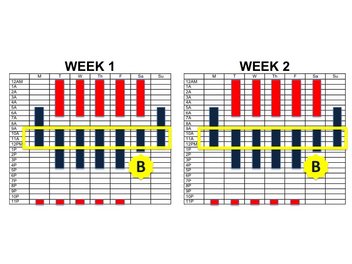 Shift work sleep recommendations