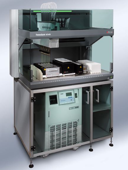 Connected Laboratory Automation - Clinical Lab Products